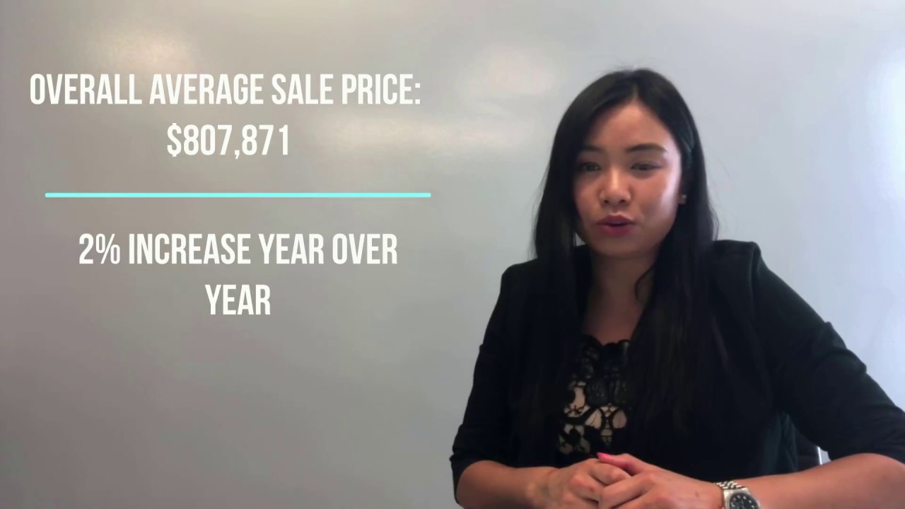 Toronto and GTA Summer Housing Market Overview 2018
