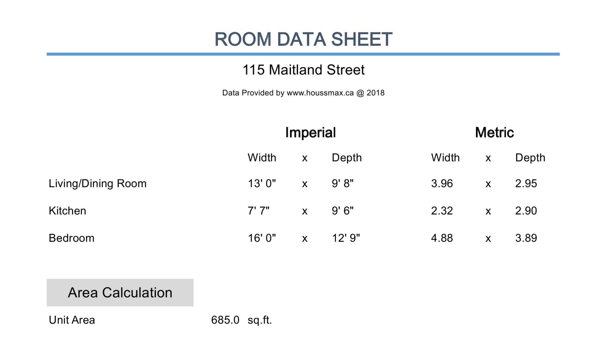 Measurements for 115 Maitland Street and its room sizes