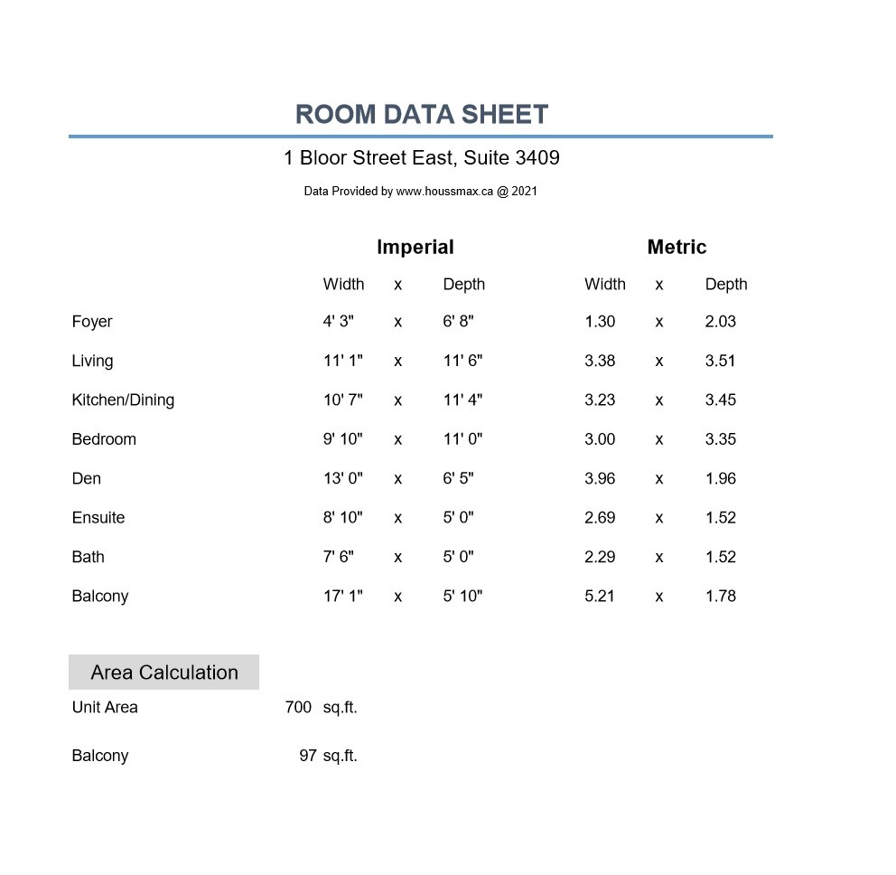 Measurements for 1 Bloor St E Unit 3409.