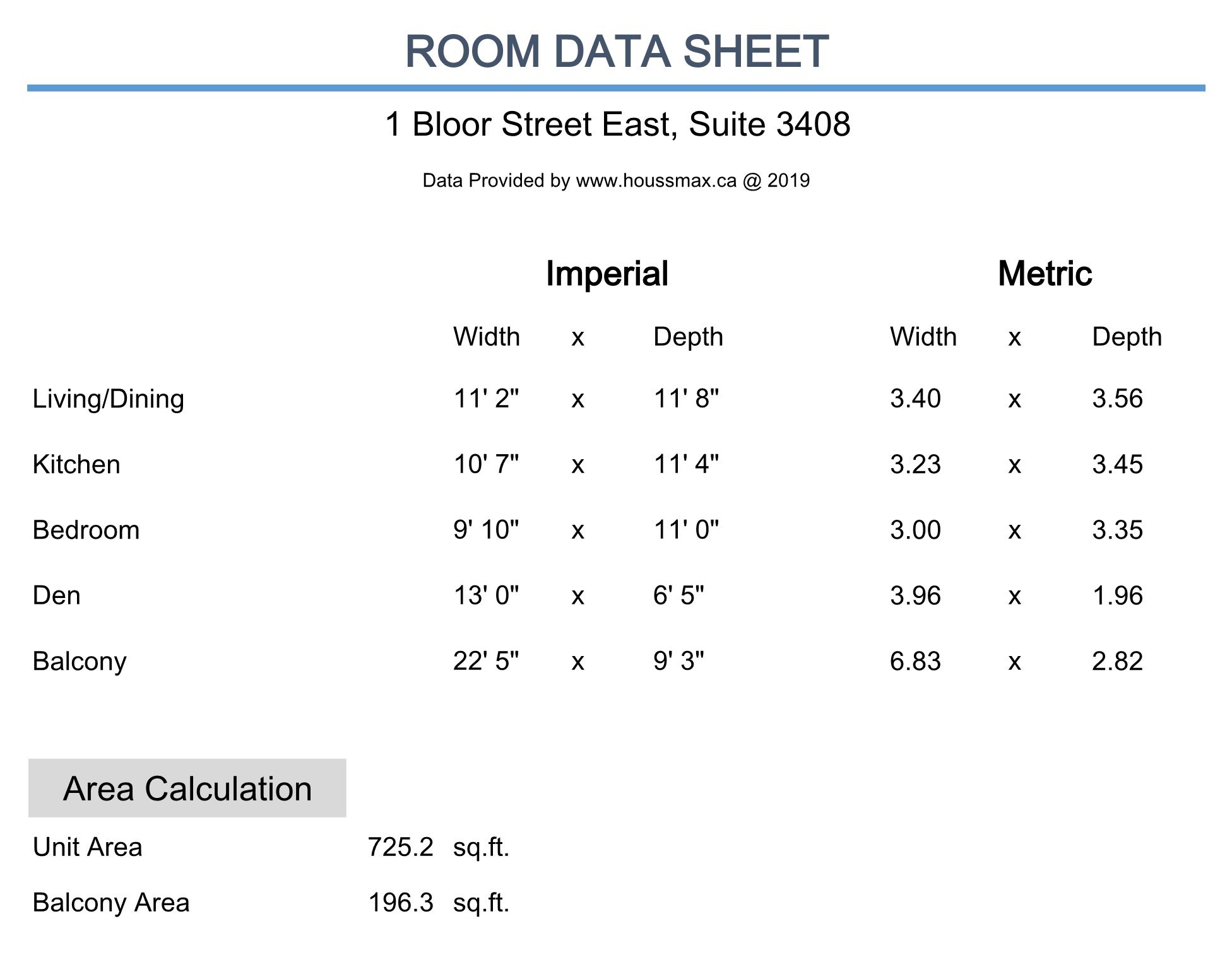 Unit 3408 Measurements