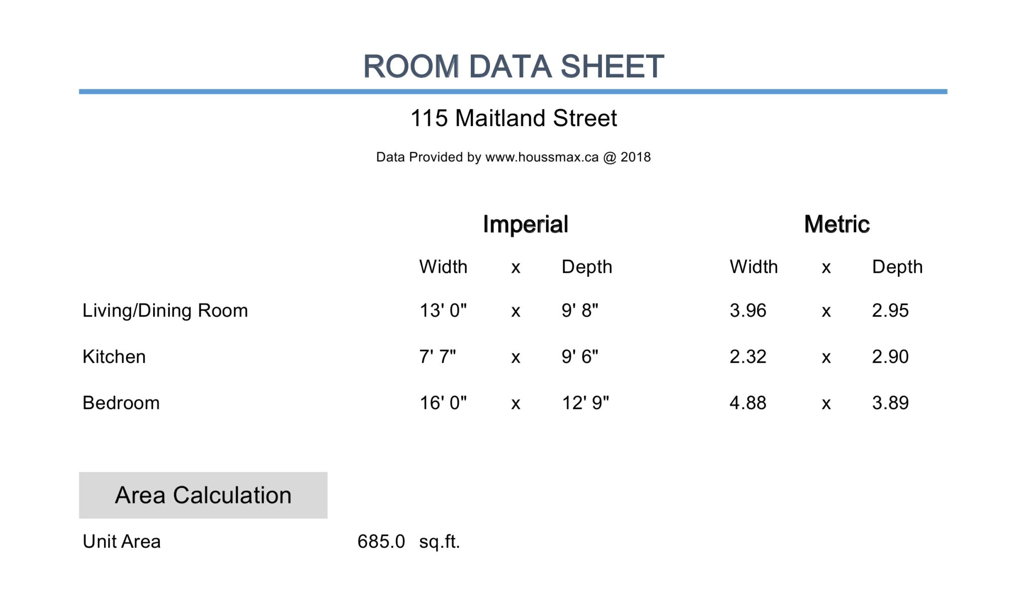 Measurements for 115 Maitland Street and its room sizes