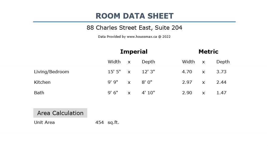Room measurements for 88 Charles St E Unit 204.