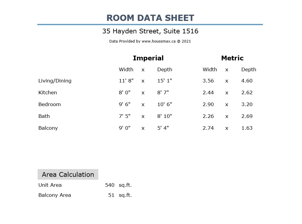 Room measurements for 35 Hayden St Unit 1516.