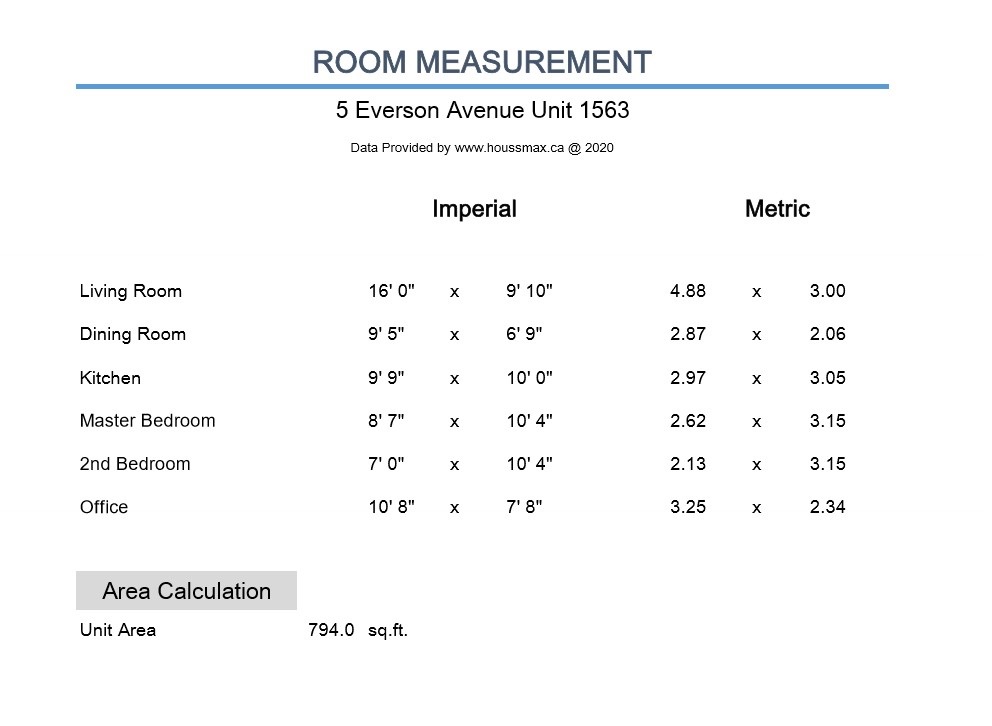 Measurements for 5 Everson Dr Unit 1563