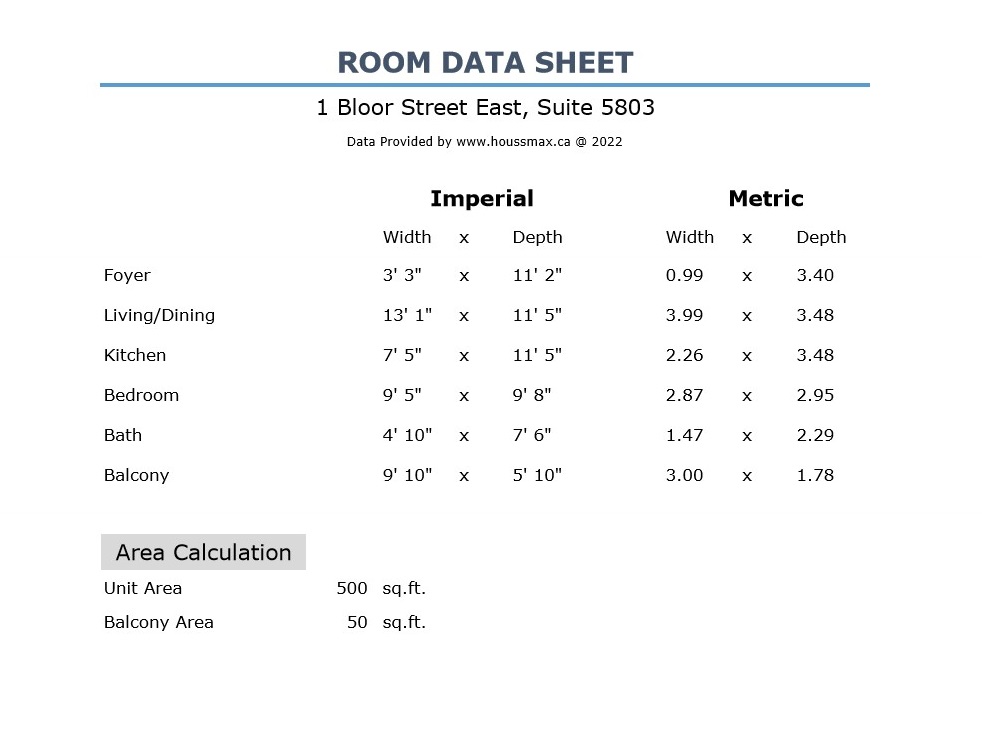 Room measurements for 1 Bloor St E Unit 5803.