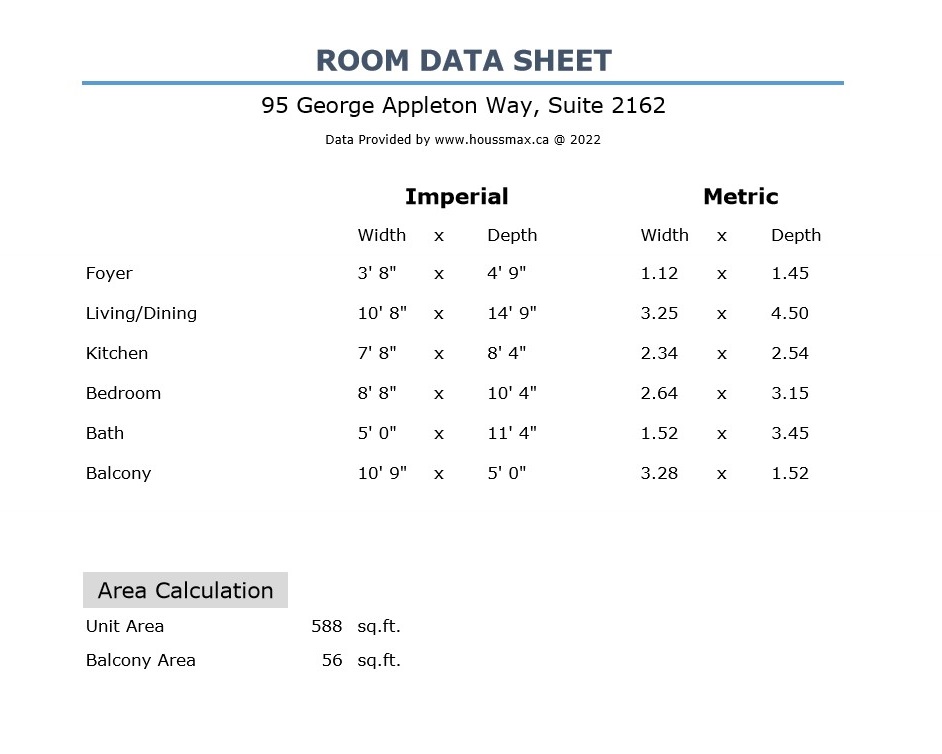 Room measurements for 95 George Appleton Way Unit 2162.