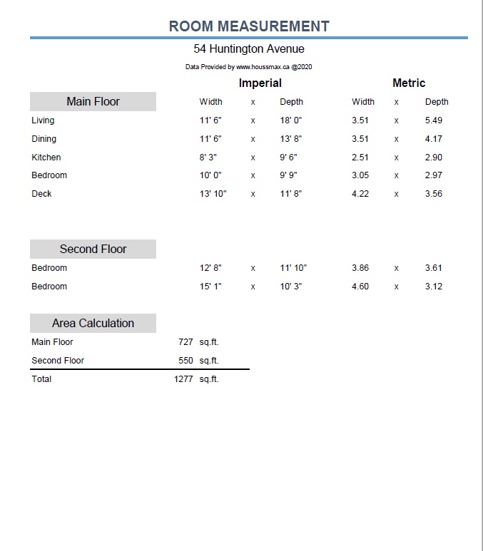 Room measurements – 54 Huntington Ave.