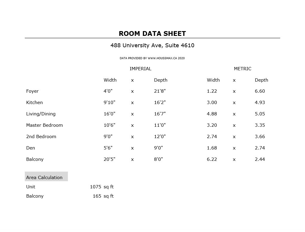 Room Measurements for 488 University Ave 4610