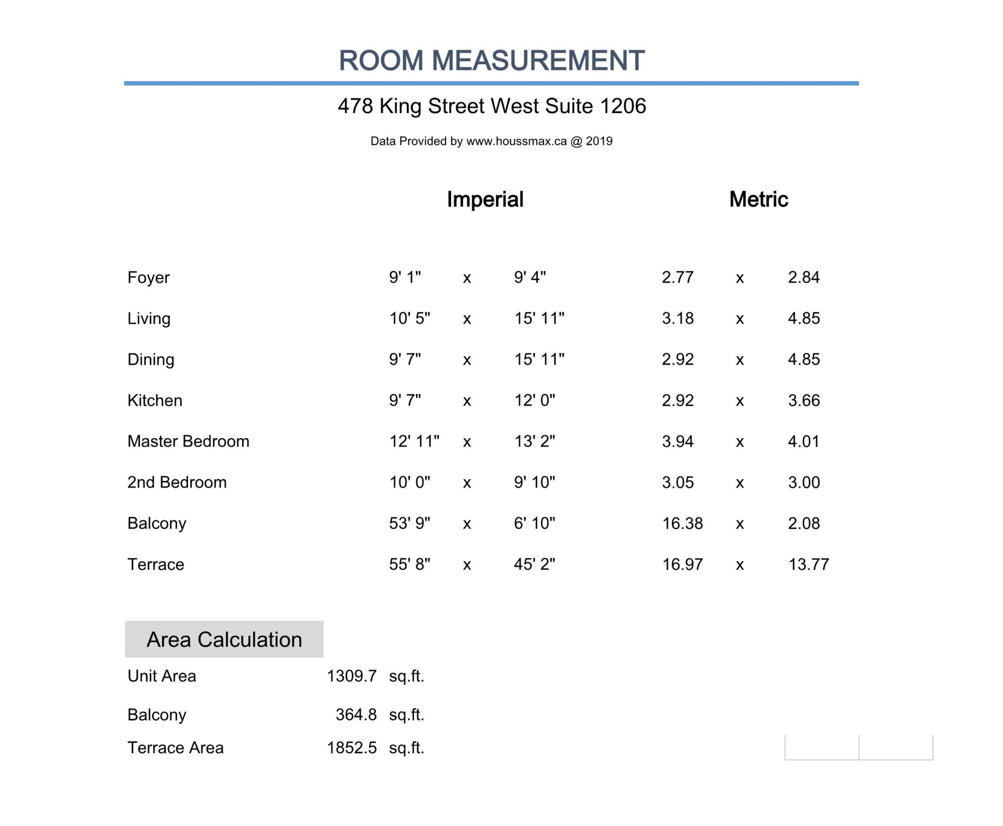 Measurements for 478 King St W Penthouse Suite.