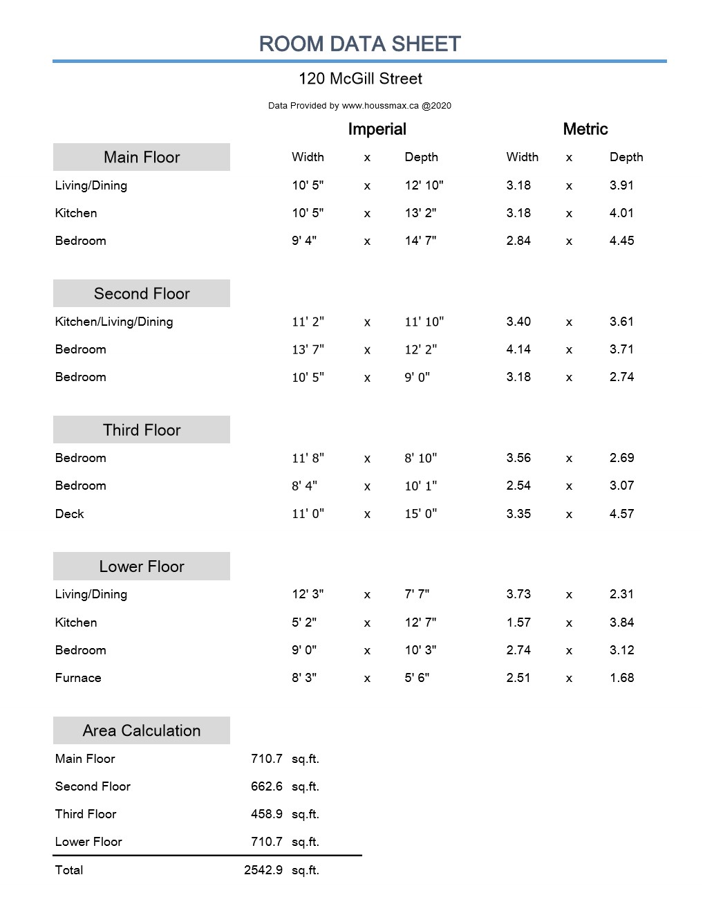 Measurements of various rooms in 120 McGill St.