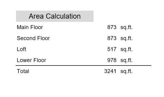 Total room measurements for 51 Rusholme Park Crescent