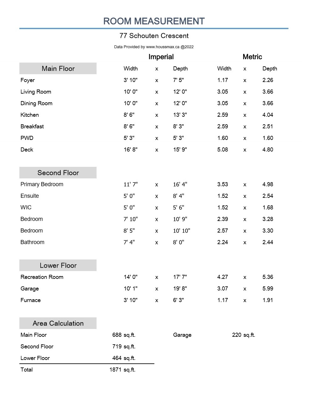 Room measurements for 77 Schouten Crescent