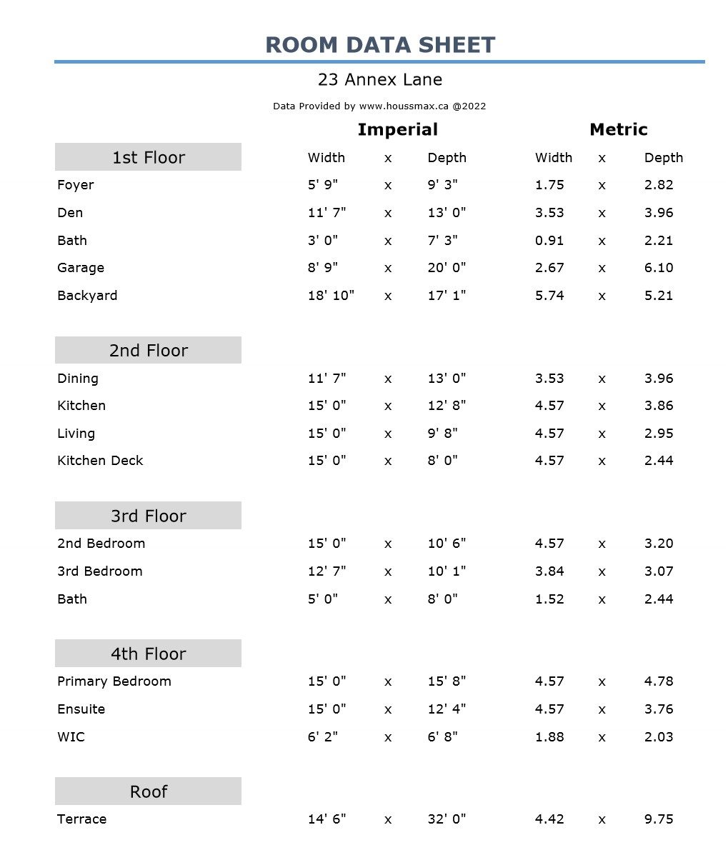 23 Annex Lane Room Measurements 1