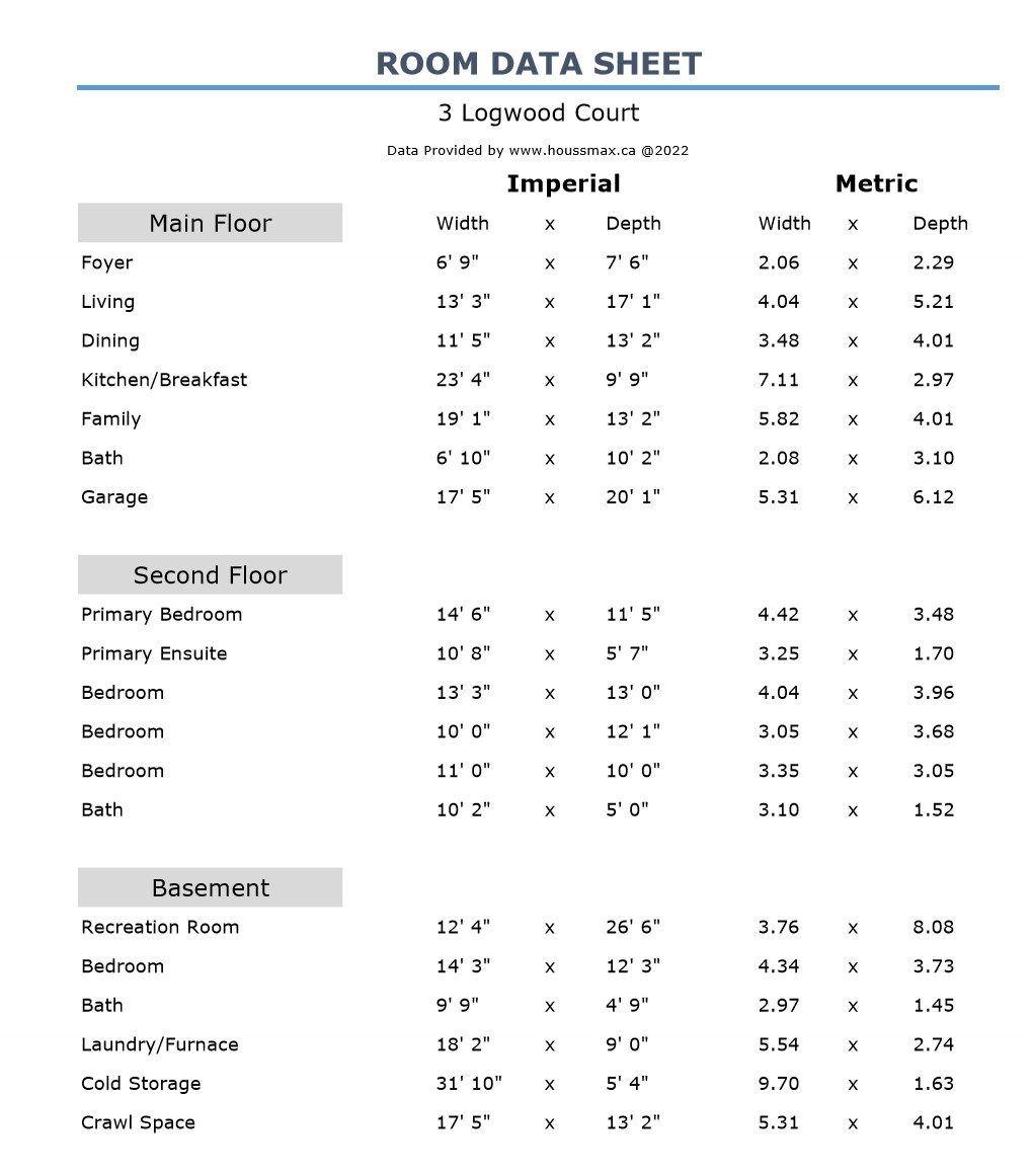 Room measurements for 3 Logwood Court.