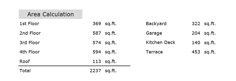 23 Annex Lane Room Measurements 2.