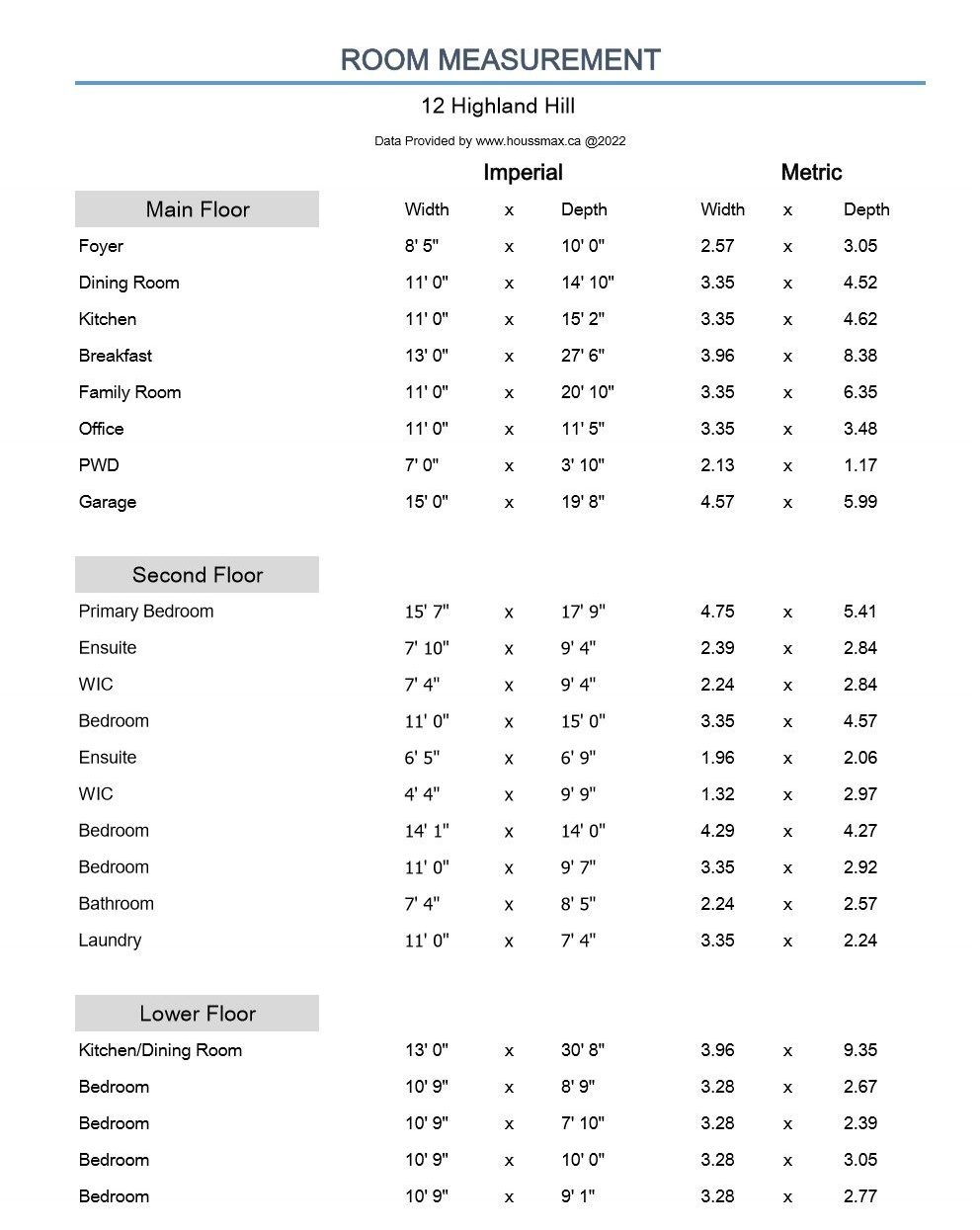 Room Measurements for 12 Highland Hill