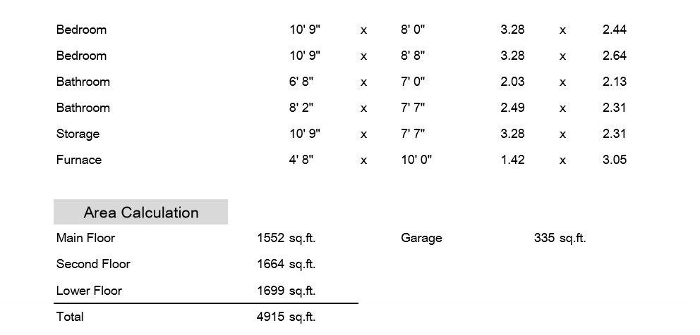 Room Measurements and Total Area for 12 Highland Hill.