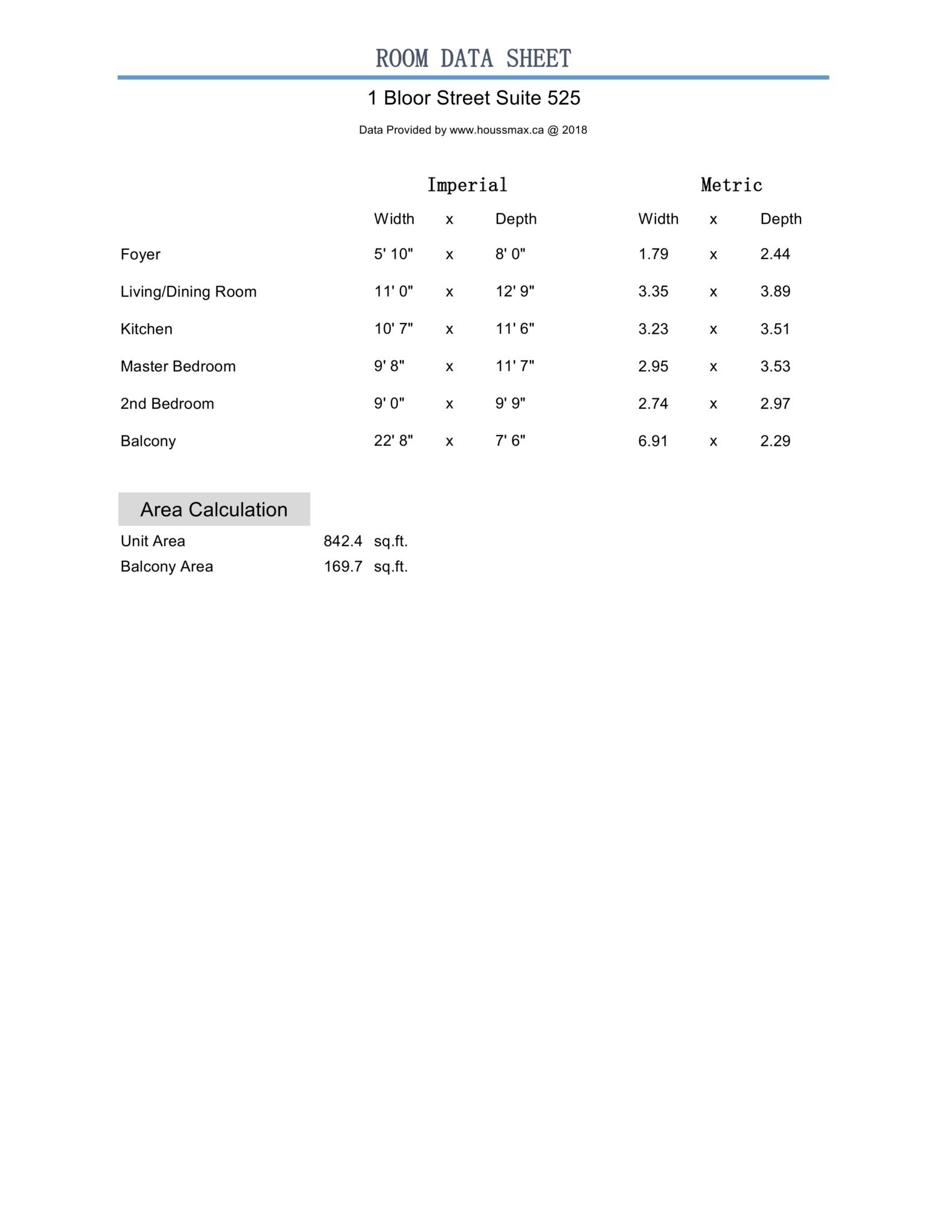 1 Bloor Street - Measurements