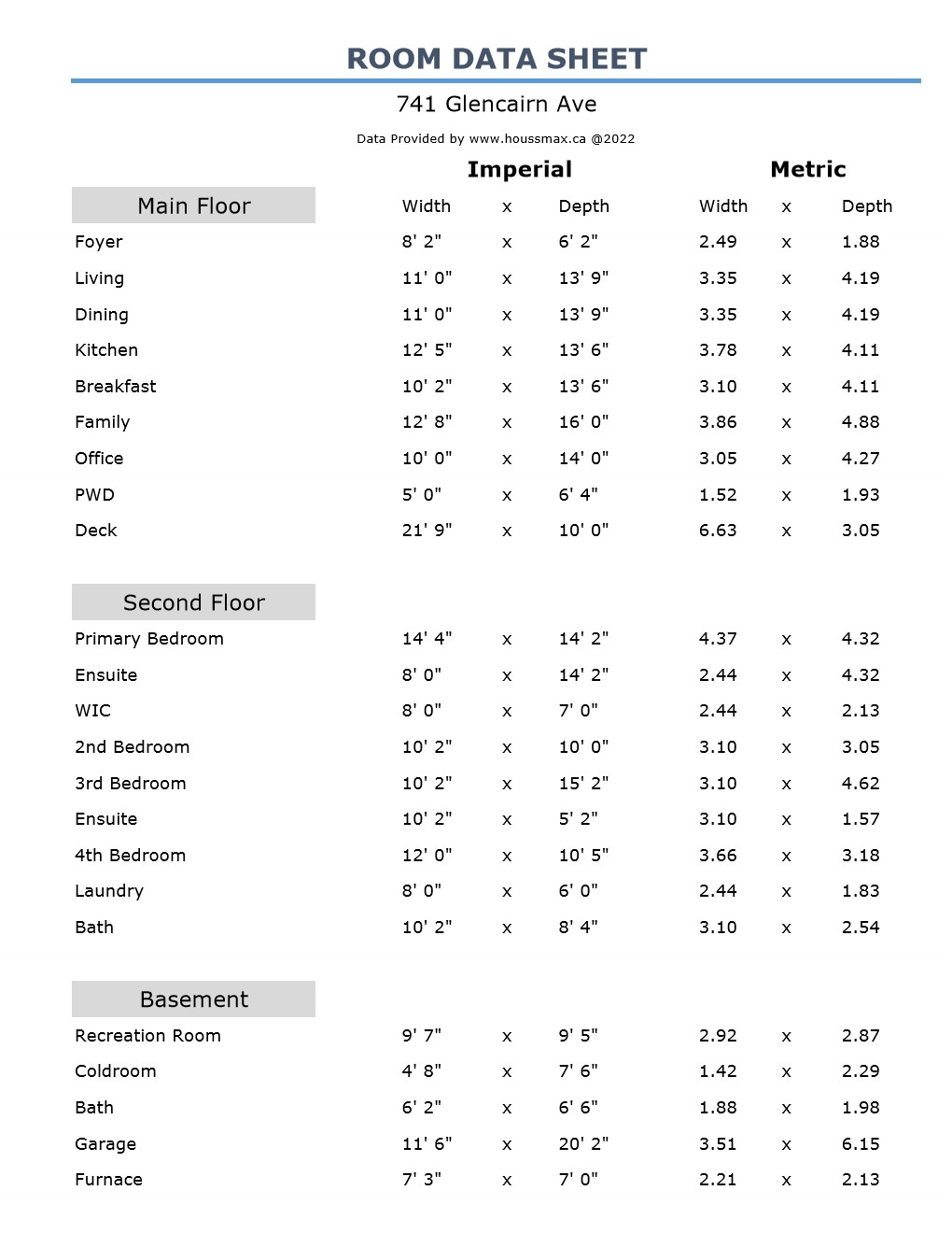 41. 741 Glencairn Ave Room Measurements 1