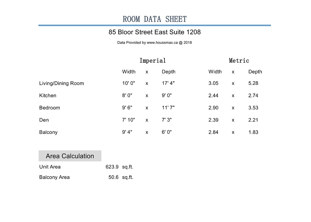 85 Bloor Measurements