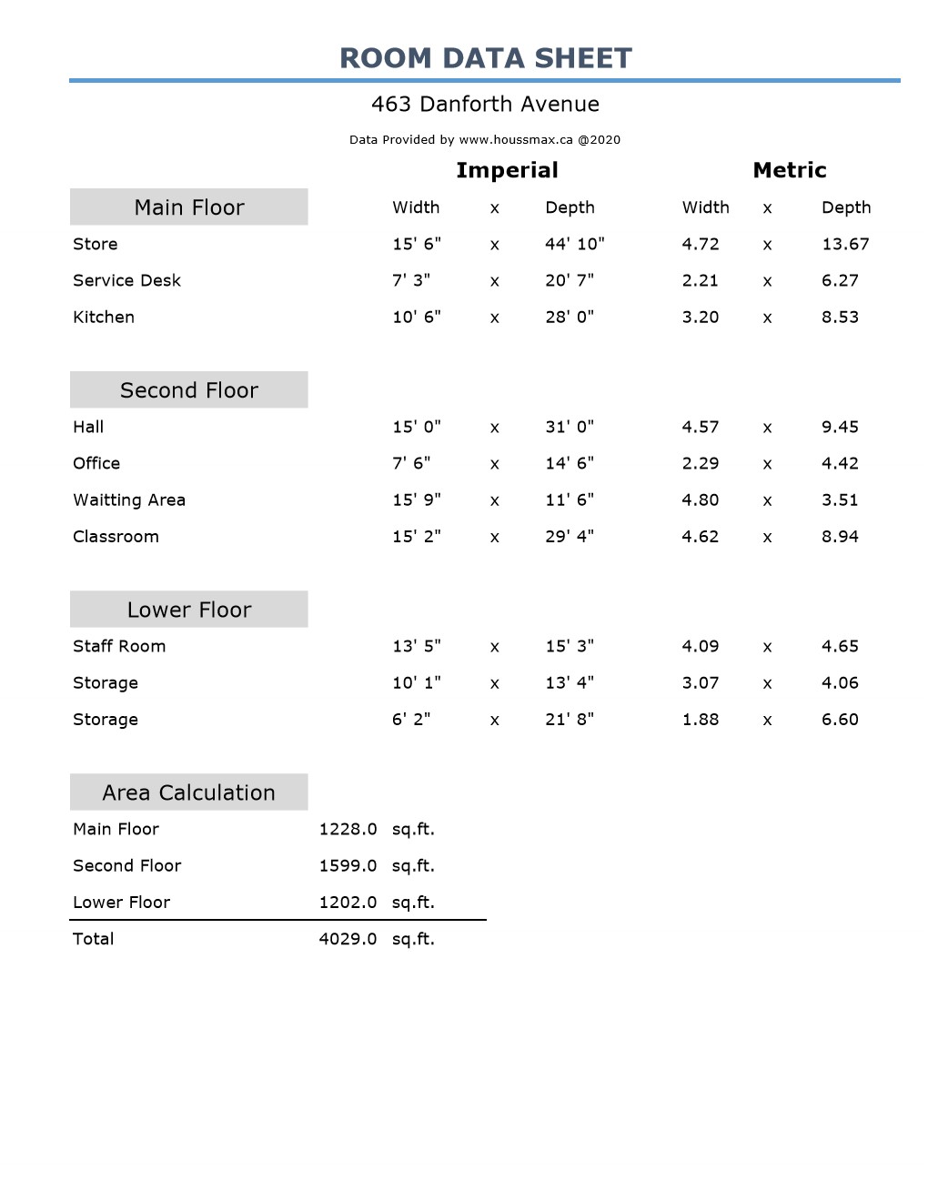 Measurements for 463 Danforth Ave.