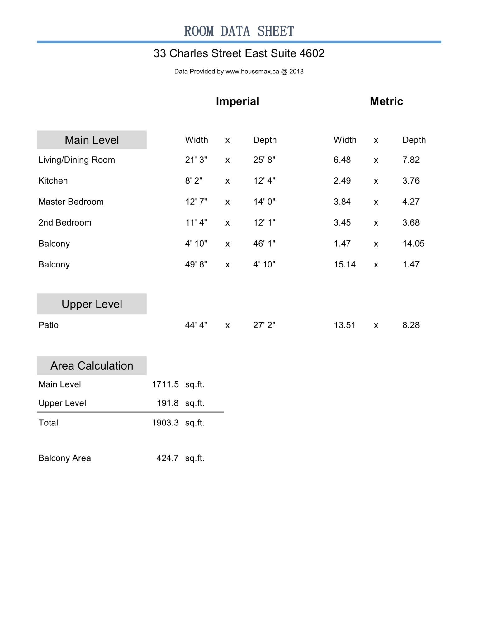 Measurements for Casa in metres and feet.