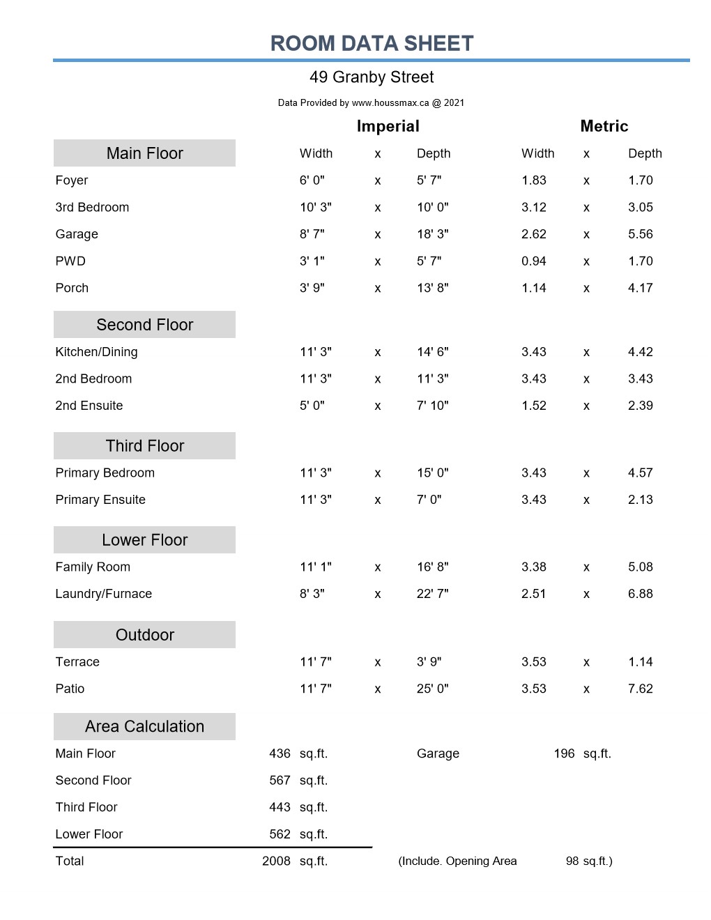 Room measurements for 49 Granby St