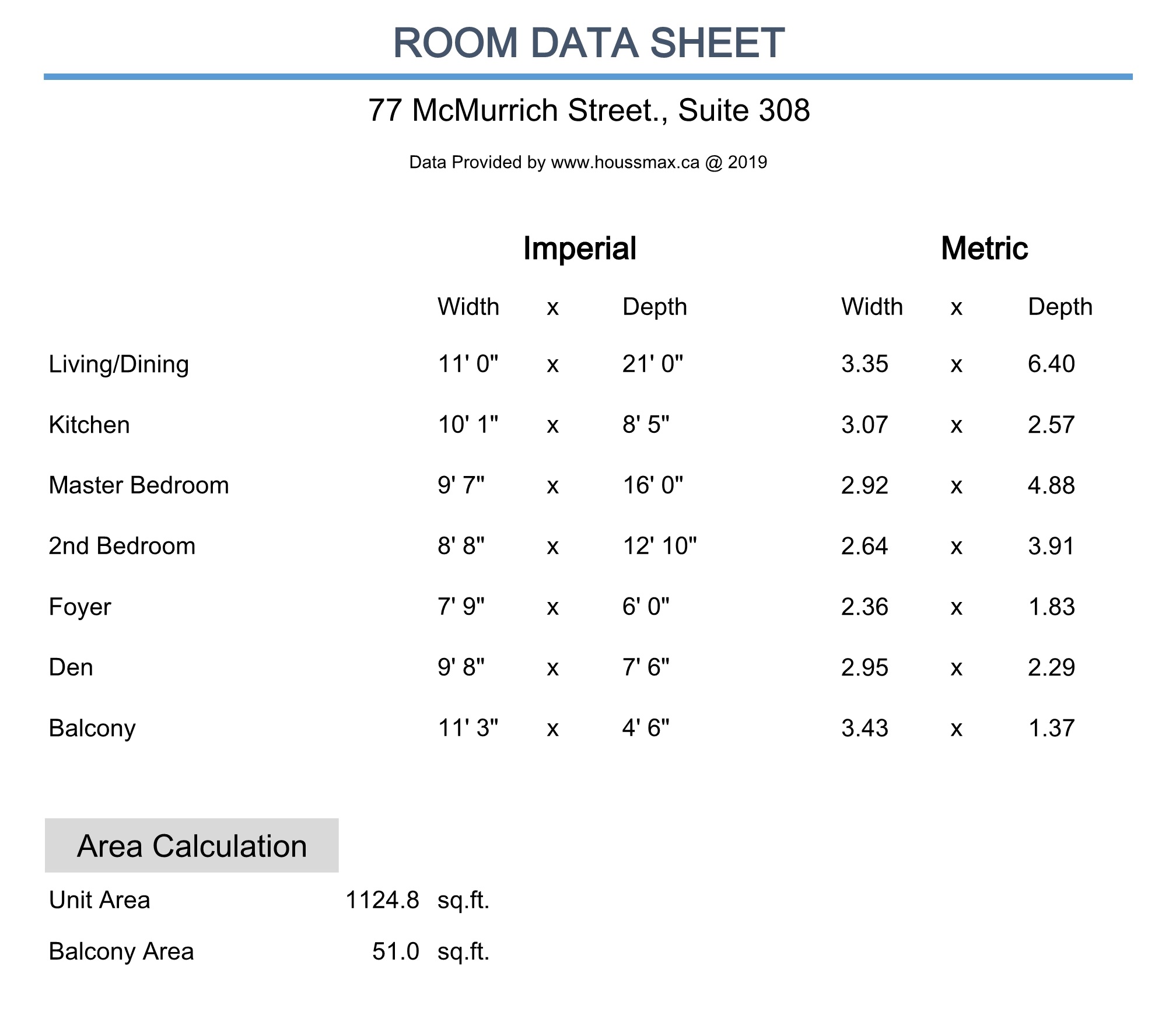 Condo measurements for 77 McMurrich St Unit 308 in Yorkville.