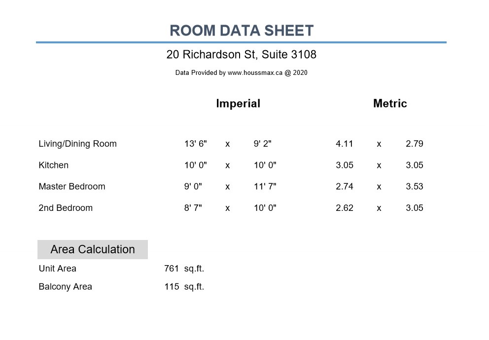 Room Measurements – 20 Richardson St Unit 3108