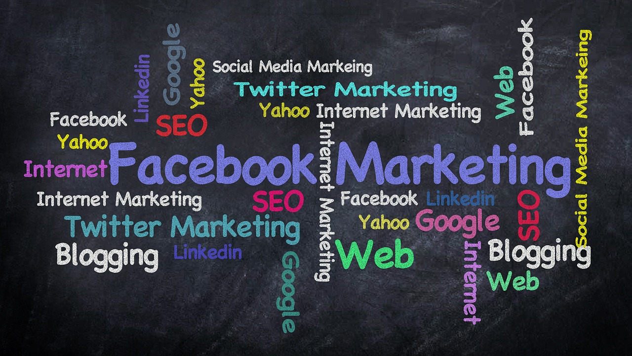 Word cloud of Facebook and marketing terms