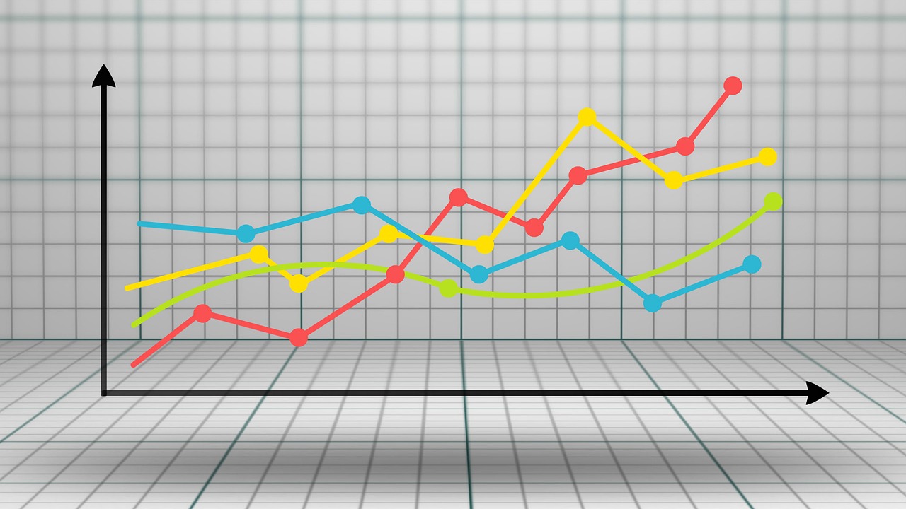 Line graph showing 2020 Toronto housing market trends.