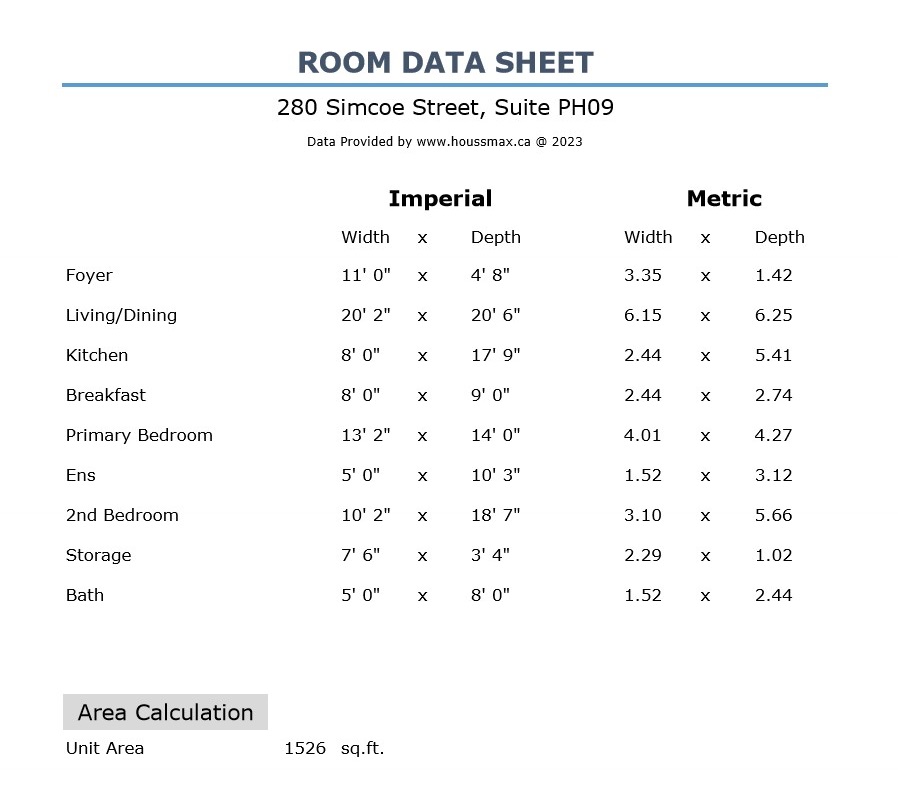 Room measurements for 280 Simcoe St Ph-09.