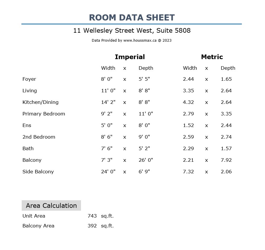 Room measurements for 11 Wellesley St W Unit 5808.