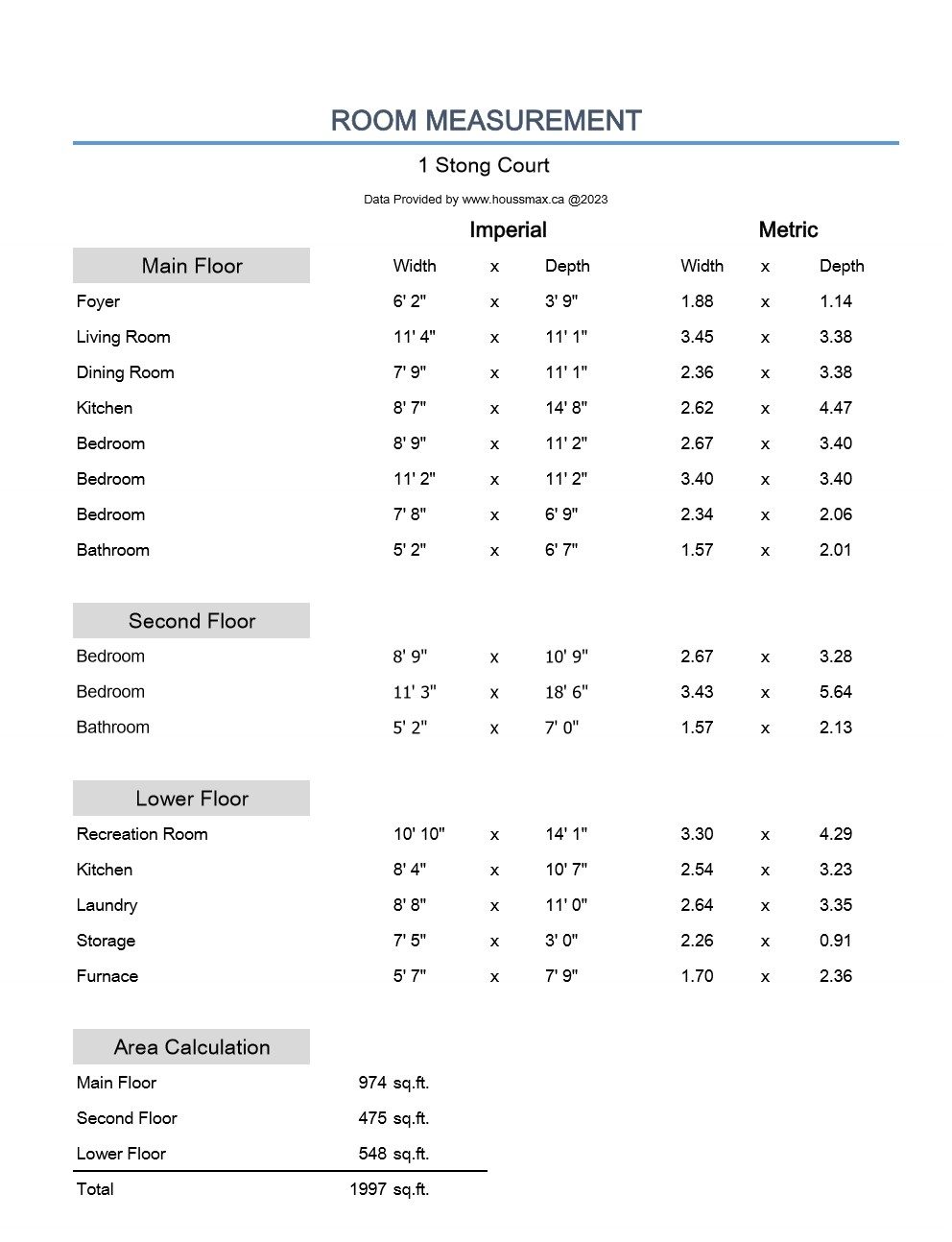 Room measurements for 1 Stong Court.