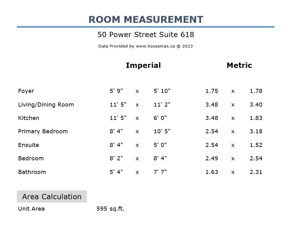 Room measurements for 50 Power St Unit 618.