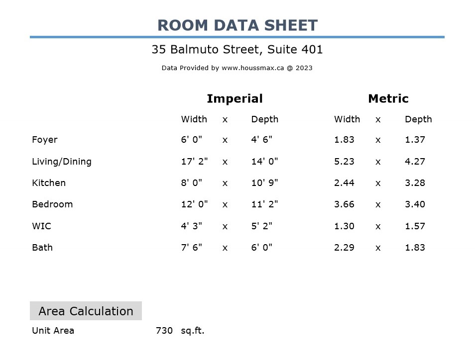 Room measurements for 35 Balmuto St Unit 401.
