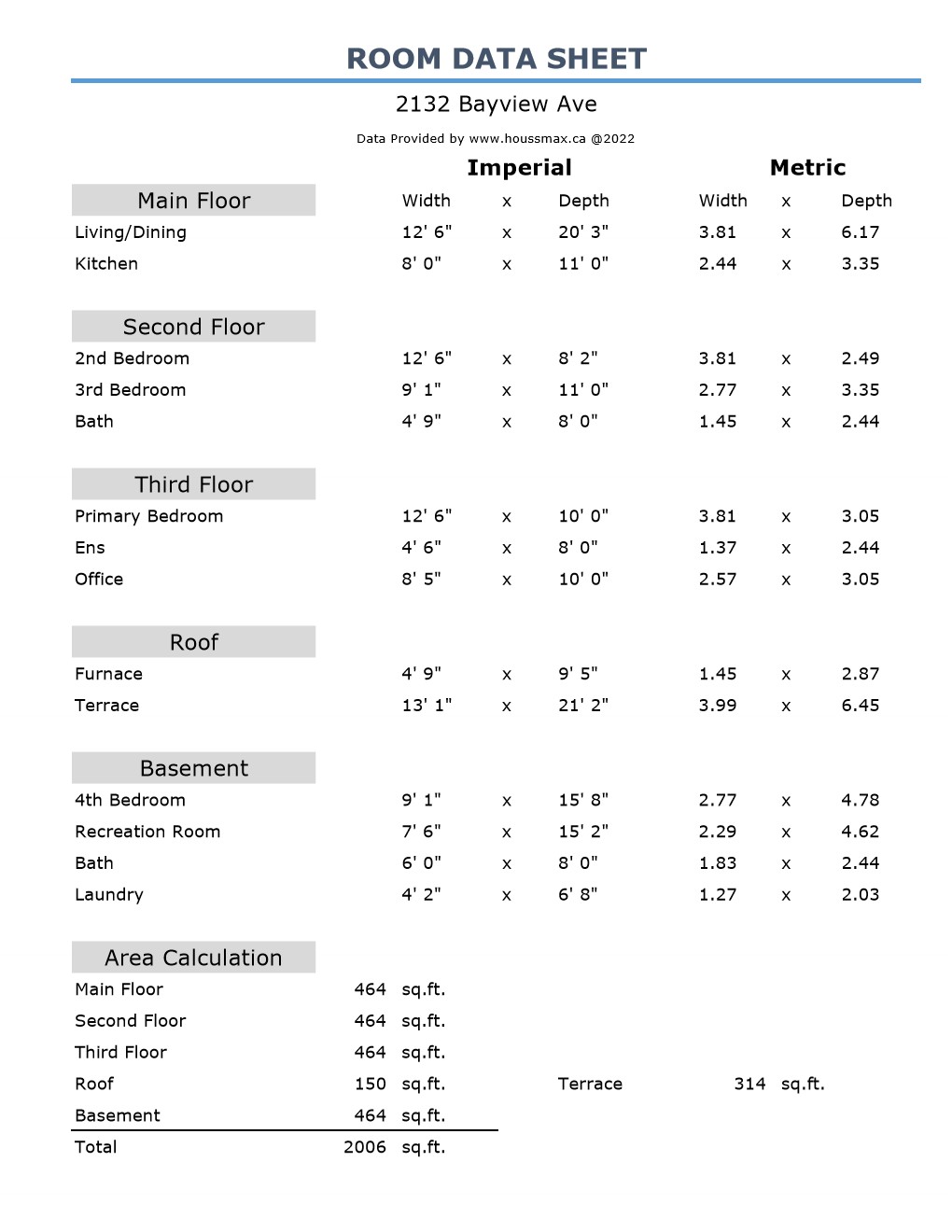 Room measurements for 2132 Bayview Ave Unit 199.