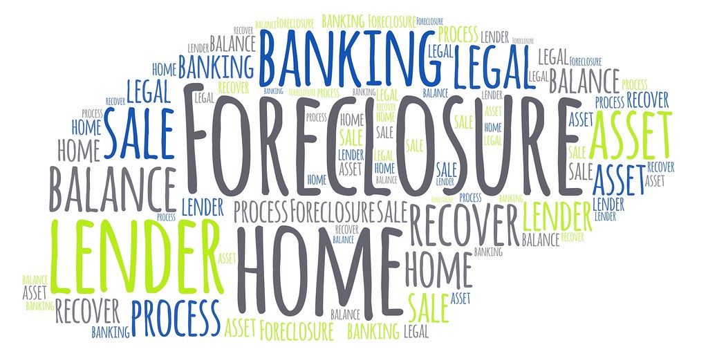 Word cloud with Foreclosure at its centre.