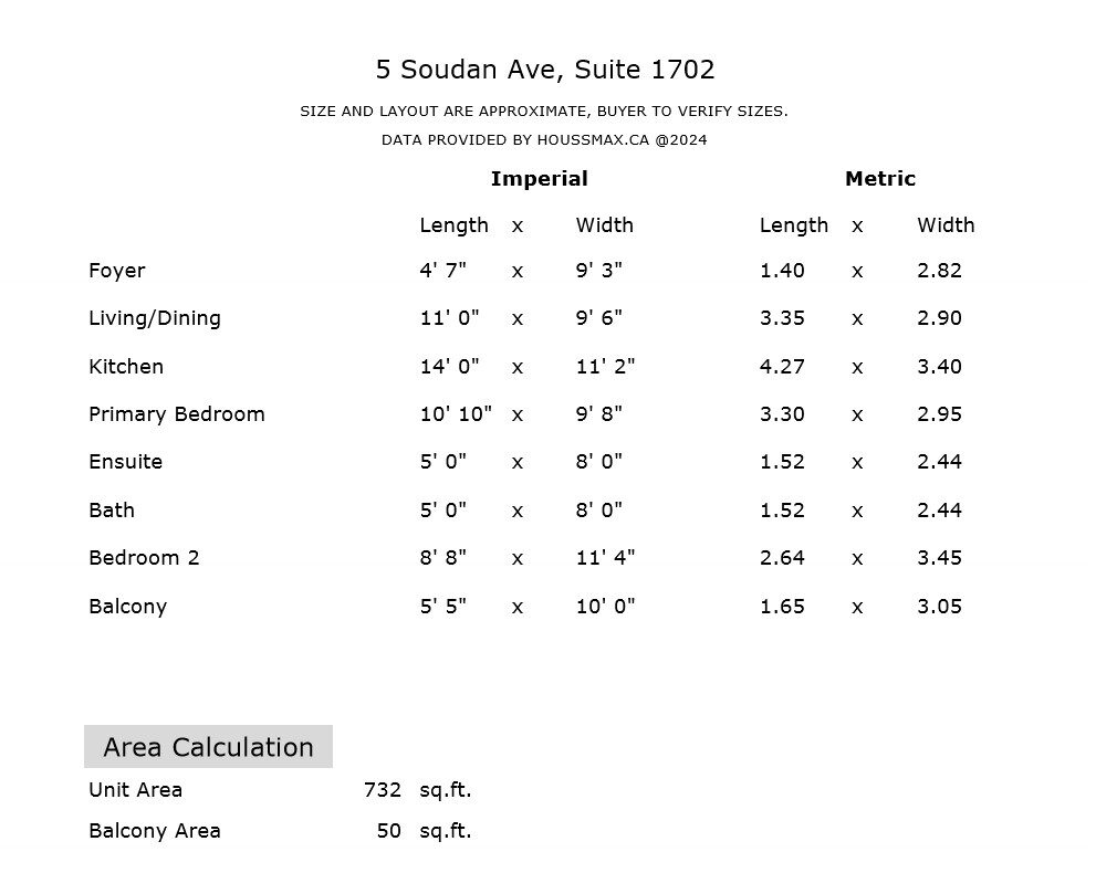 Room measurements for 5 Soudan Ave Unit 1702.