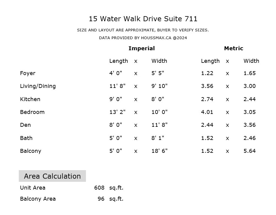 Room measurements for 15 Water Walk Dr Unit 711.